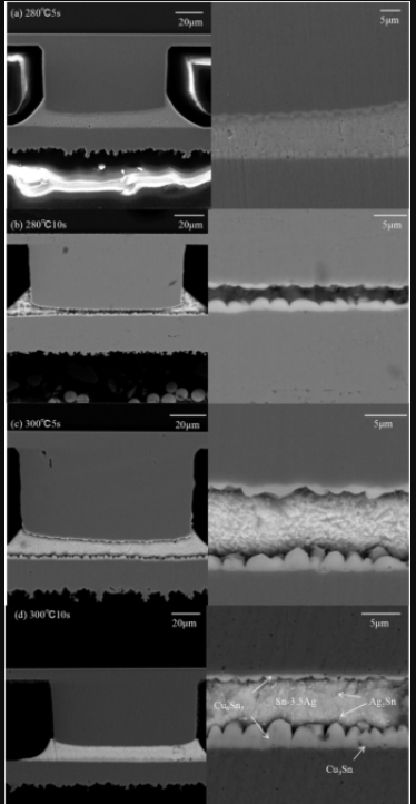 不同焊接條件下IMC生長情況